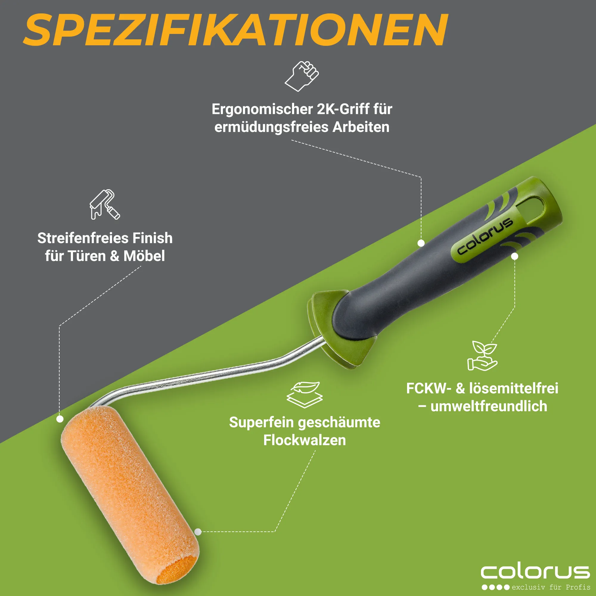 10× Profi Flock Lackierwalzen Set 11 cm rund | inkl. 2K Bügel & Farbwanne