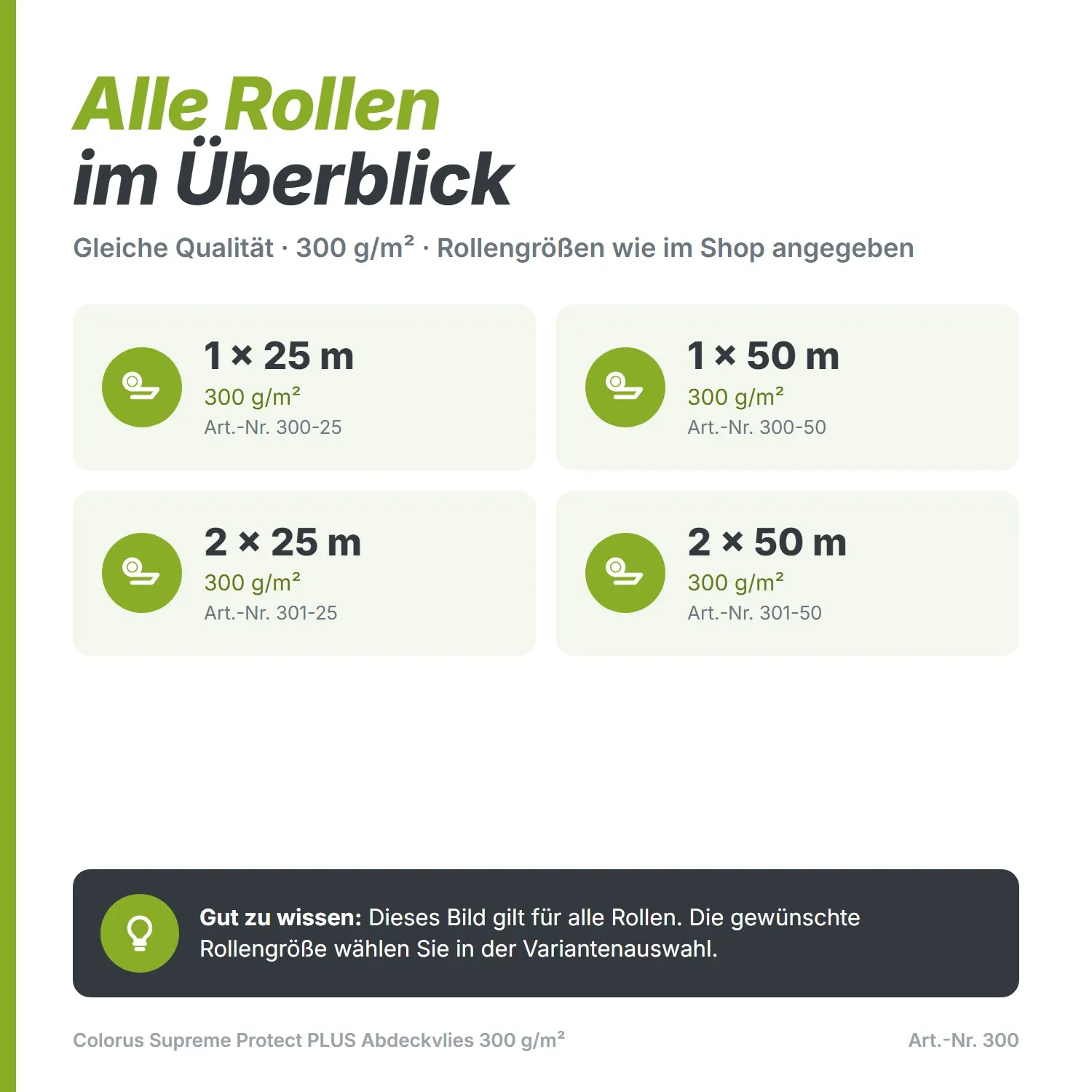 Colorus Supreme Protect PLUS Maler Abdeckvlies 300g / m² 2 x 50m