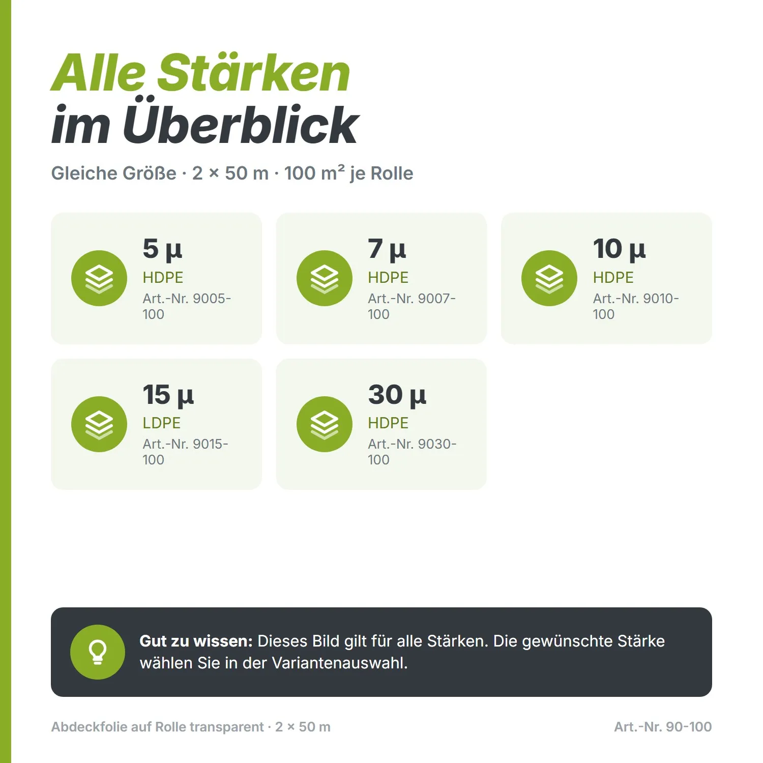 Abdeckfolie auf Rolle HDPE transparent 2 x 50m 30µ