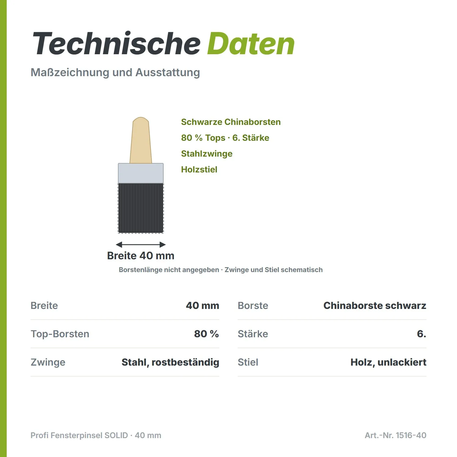 Profi Fensterpinsel  SOLID Flachpinsel  6.Stärke 80% Tops 40mm