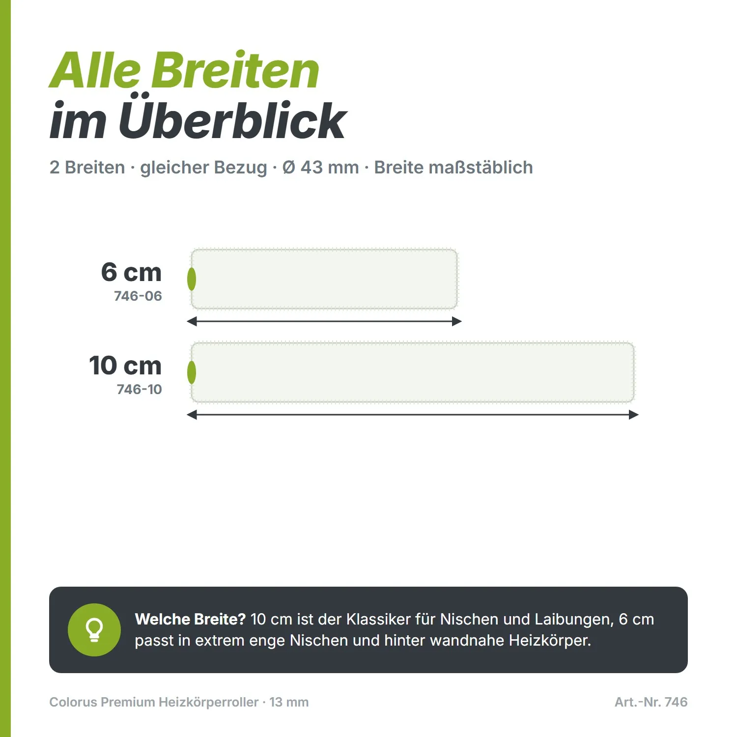 Colorus Premium Heizkörperroller (10 cm) – Der Klassiker für Nischen (13-mm-Flor)