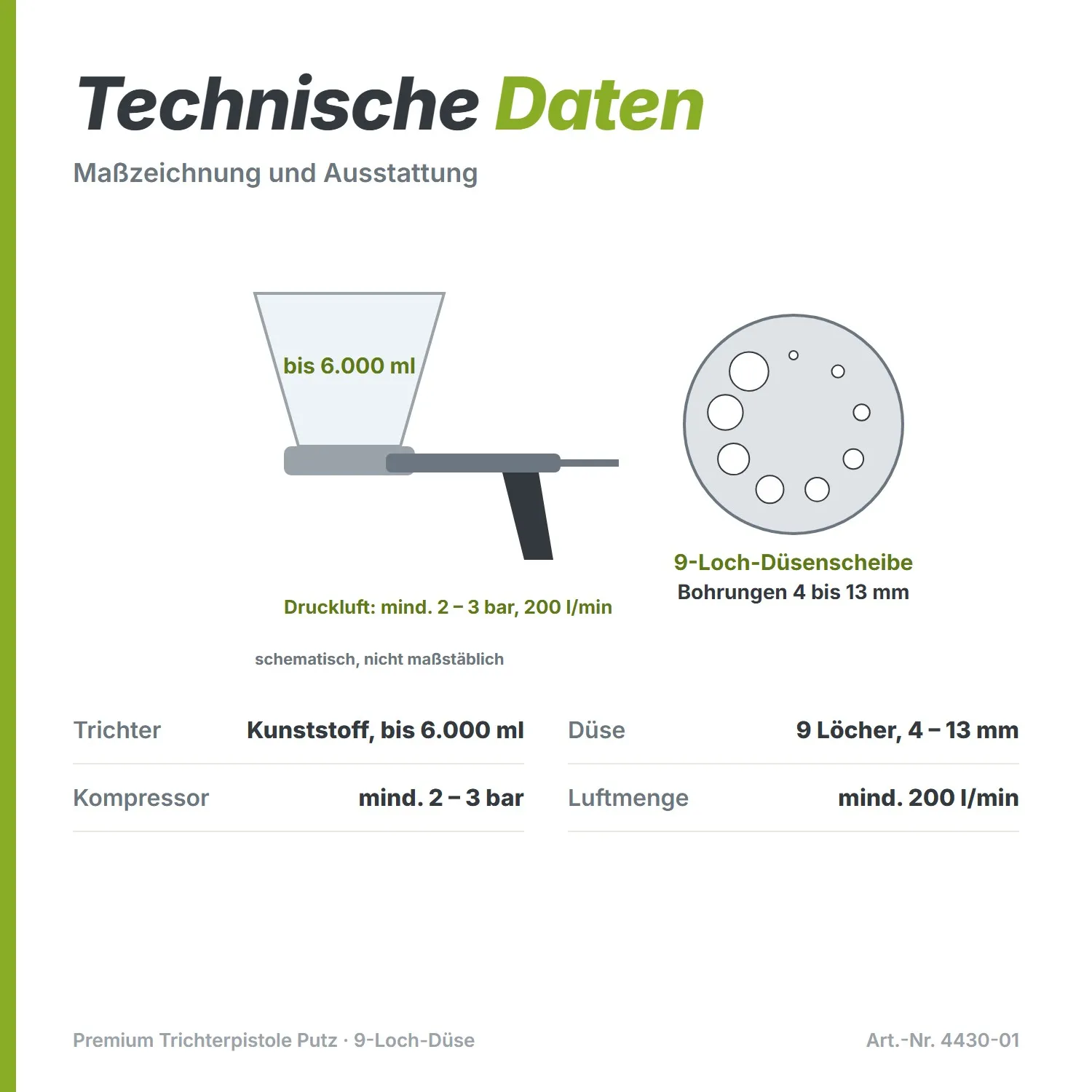Pistolet à enduire Colorus PLUS pour enduits de 4 à 13 mm + entonnoir de 6 litres