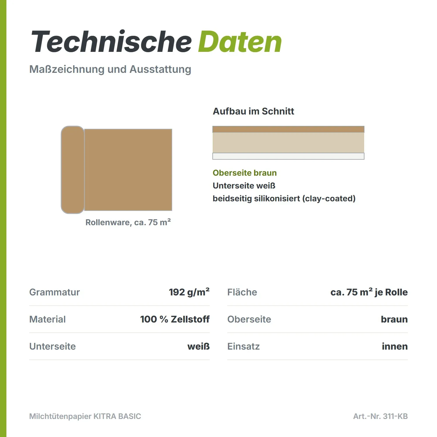 Milchtütenpapier KITRA BASIC 190g/m² pro Rolle circa 75m²