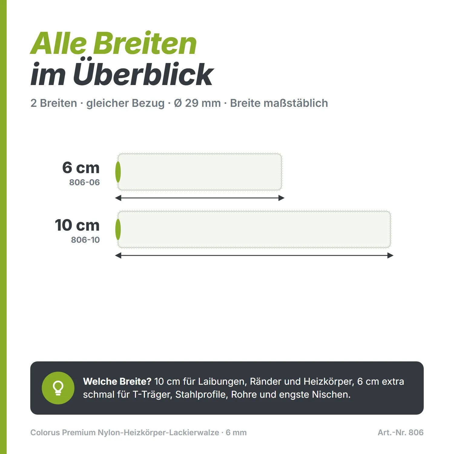 Colorus Premium Nylon Heizkörperroller (10 cm) – Für Versiegelung & Lack (6 mm Flor)
