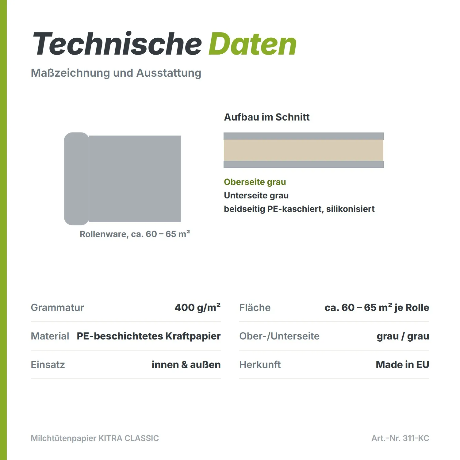 Milchtütenpapier KITRA CLASSIC 400g/m² pro Rolle circa 60-65m²