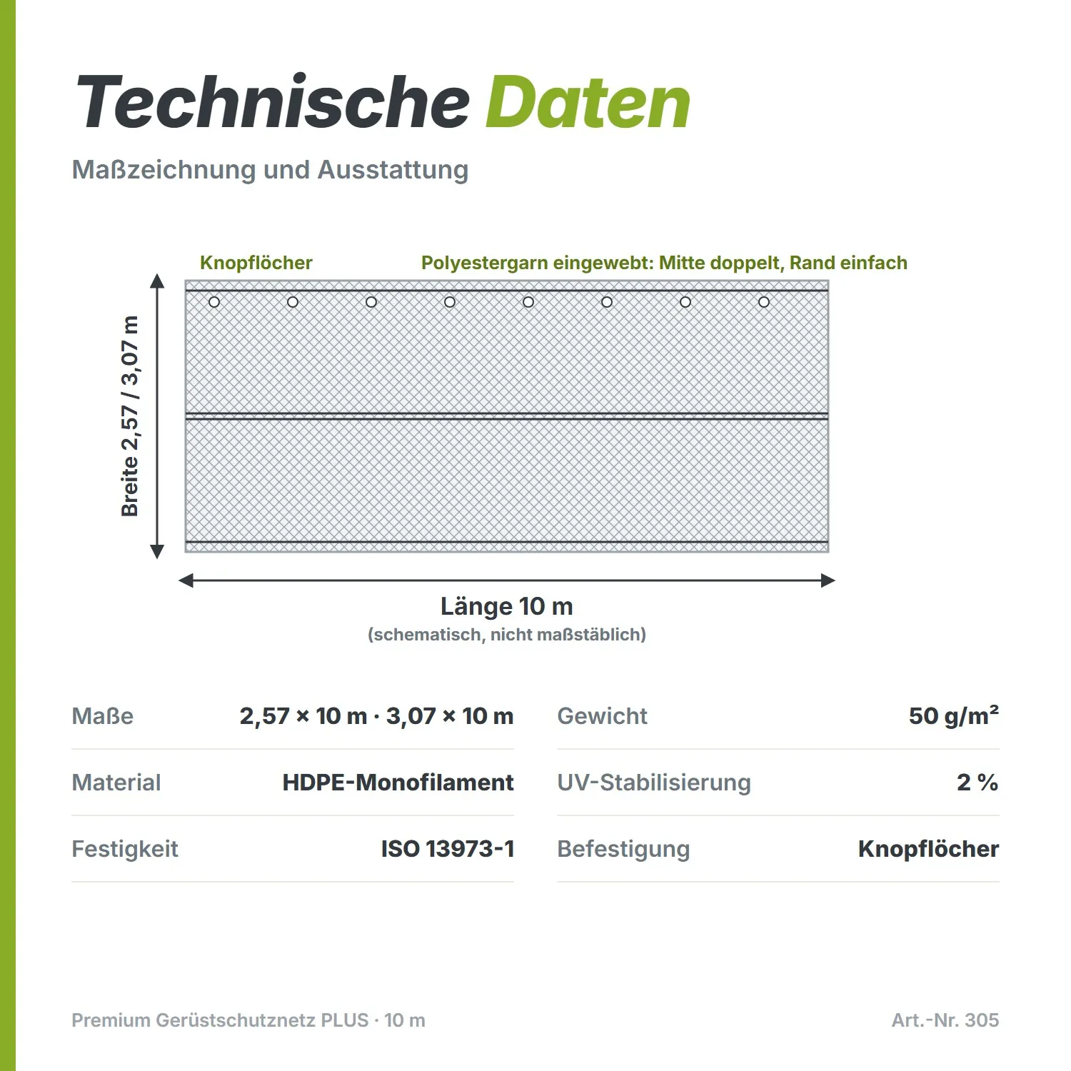 Premium Gerüstschutznetz PLUS grün 3,07 x 10m