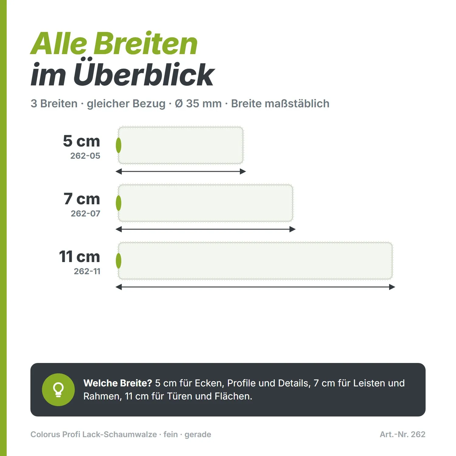 Colorus Profi Lack-Schaumwalze (11 cm) – Fein & Gerade Enden